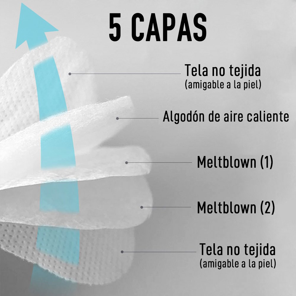 mascarilla 5 capas