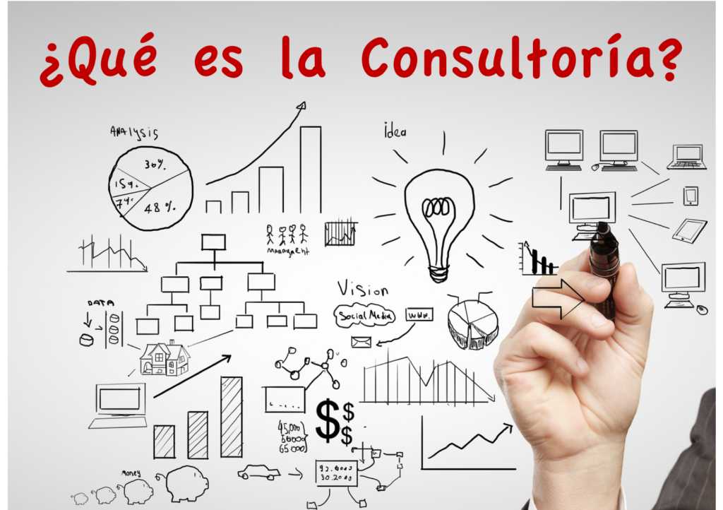 Consultores de Empresas 